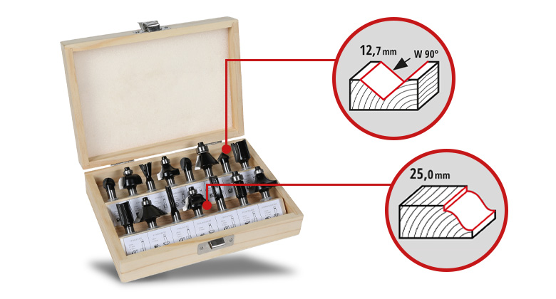 A 15-piece router bit set in a labeled wooden box with illustrations of the routing profiles.